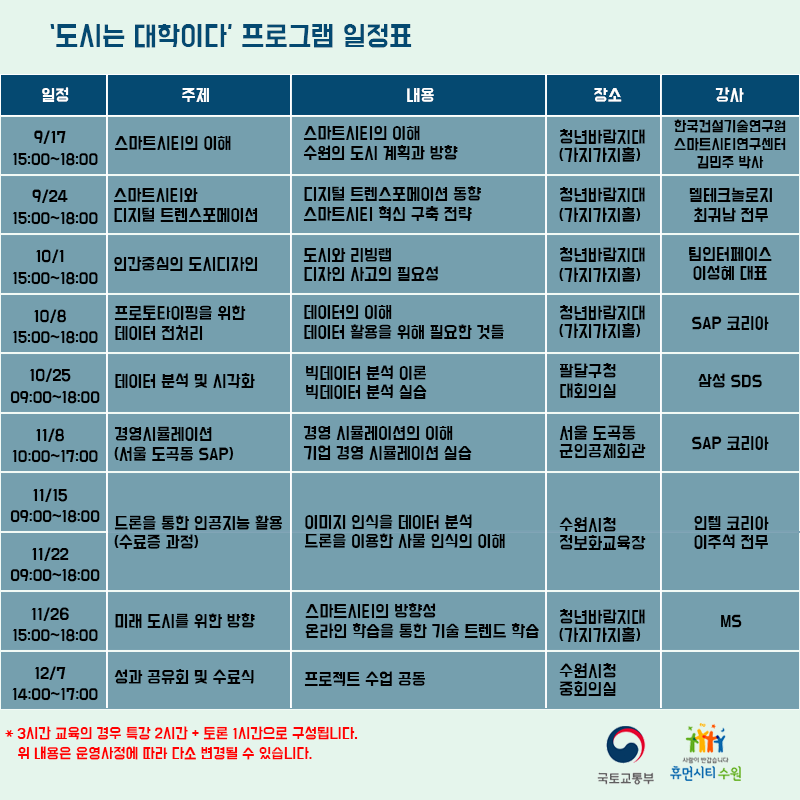 도시가 대학이다 일정표.png